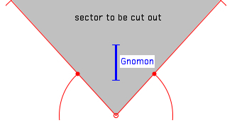 cone sundial