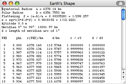 table data