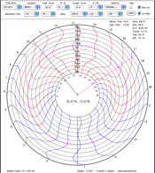 Azimuth
                  spider sundial