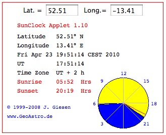 Sun Clock