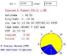 SunClock