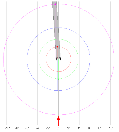 Jupiter without
            moons 2009