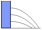 Physik,Unterricht,Mechanik,Quiz