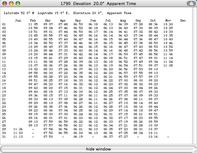 sun
                    elevation table