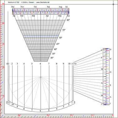 Regiomontanus dial applet