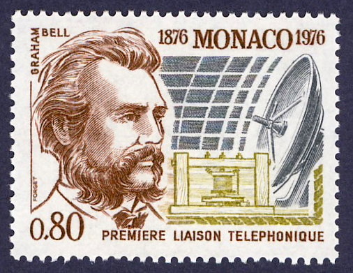 Alexander Graham Bell