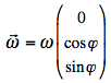 Vektor omega
                  Winkelgeschwindigkeit