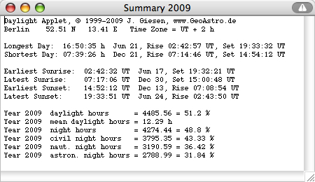 latest earliest rise set longest shortest
              day