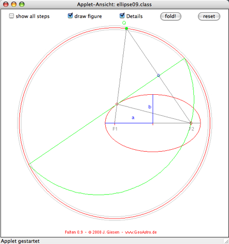 Applet ellipse