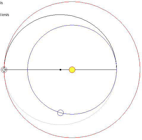 Mars arrival