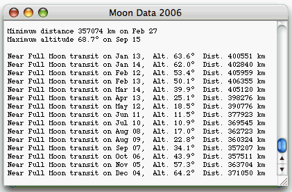 apogee perigee full Moon