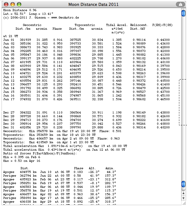 data table