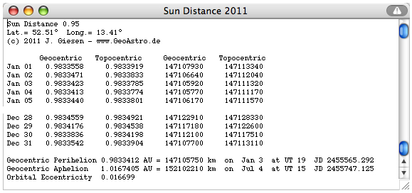distance data table