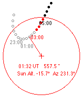 transit of Venus 2012 Cairo