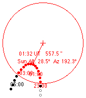 transit of venus 2012
                            Melbourne